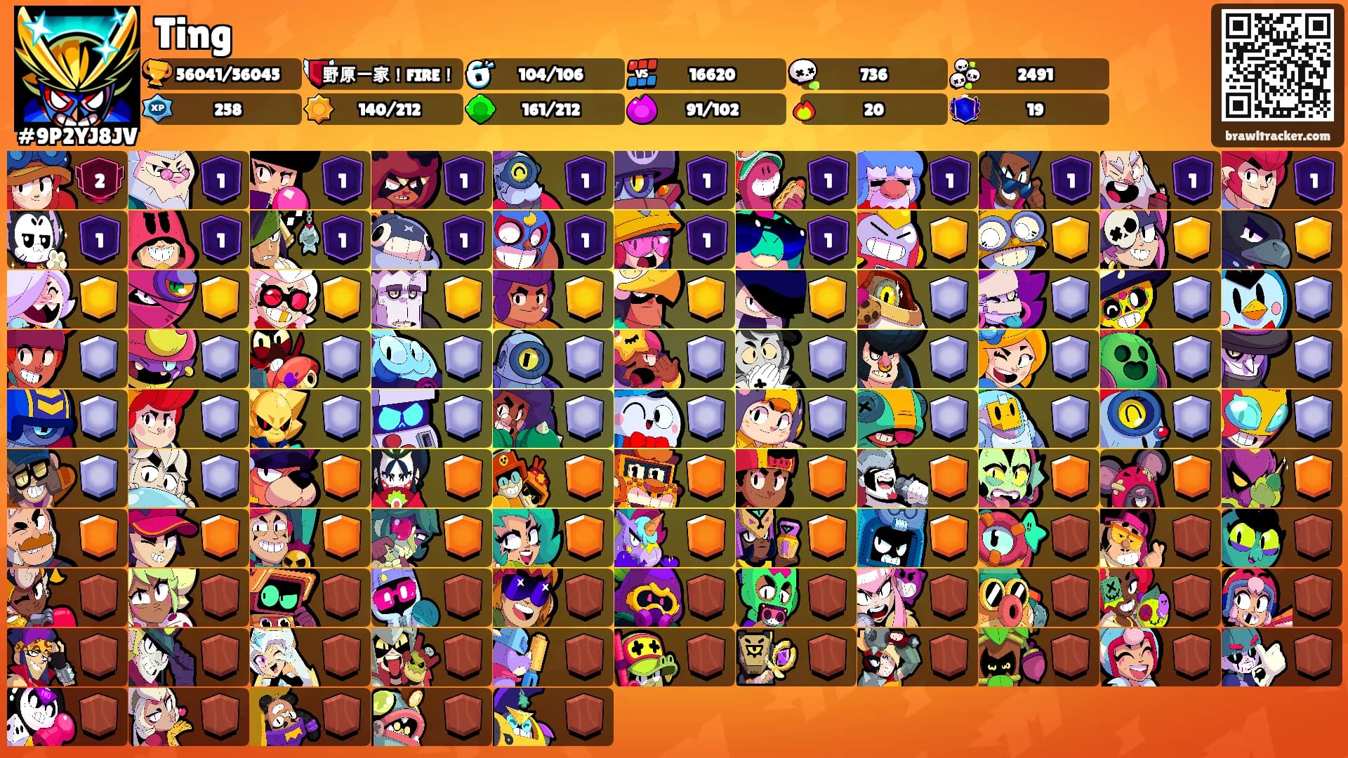 Ting's Ranks