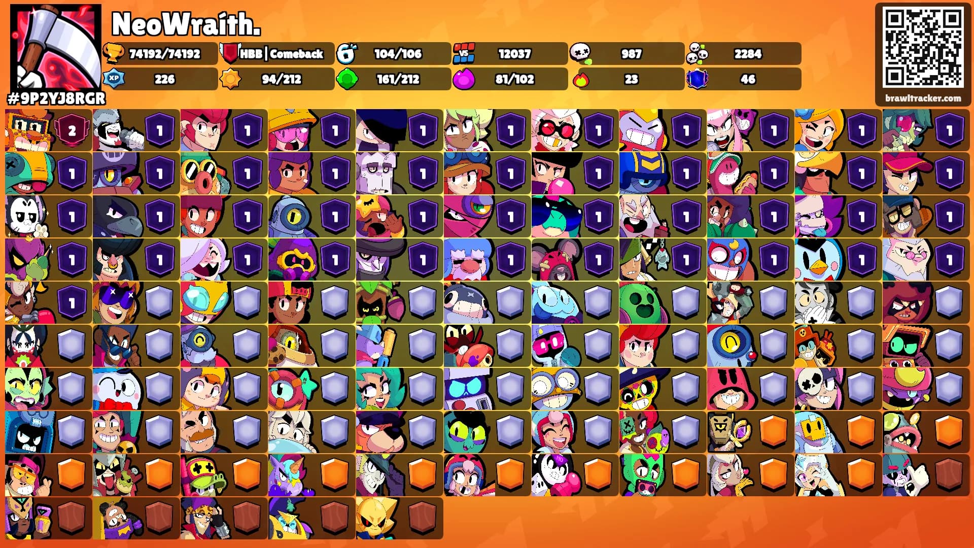 NeoWraíth.'s Ranks