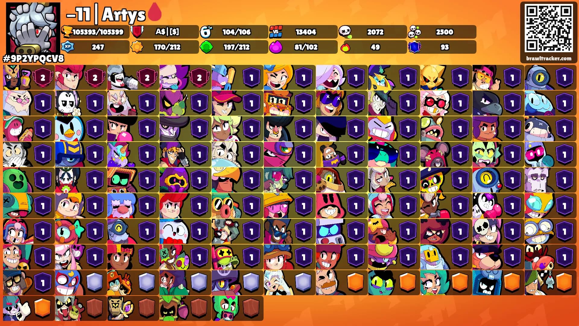 -11|Artys🩸's Ranks
