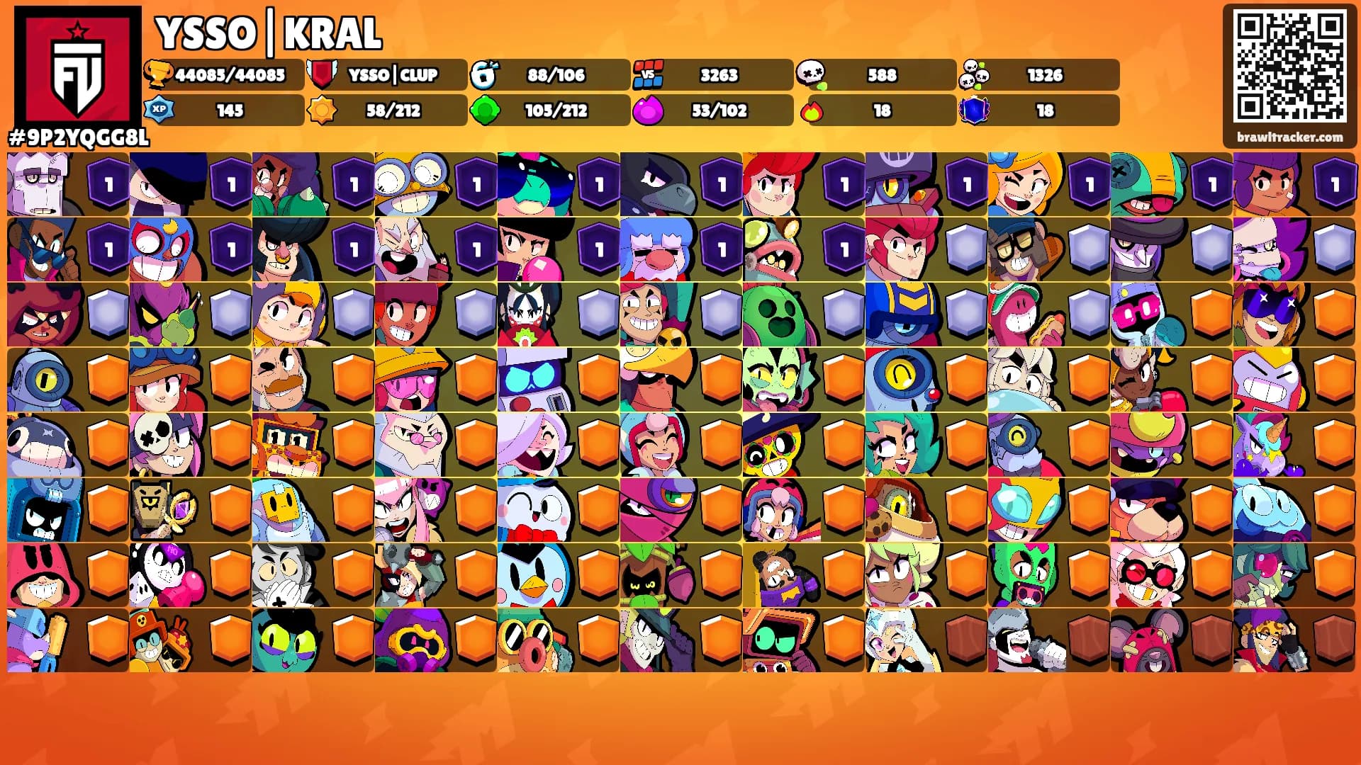 YSSO|KRAL's Ranks