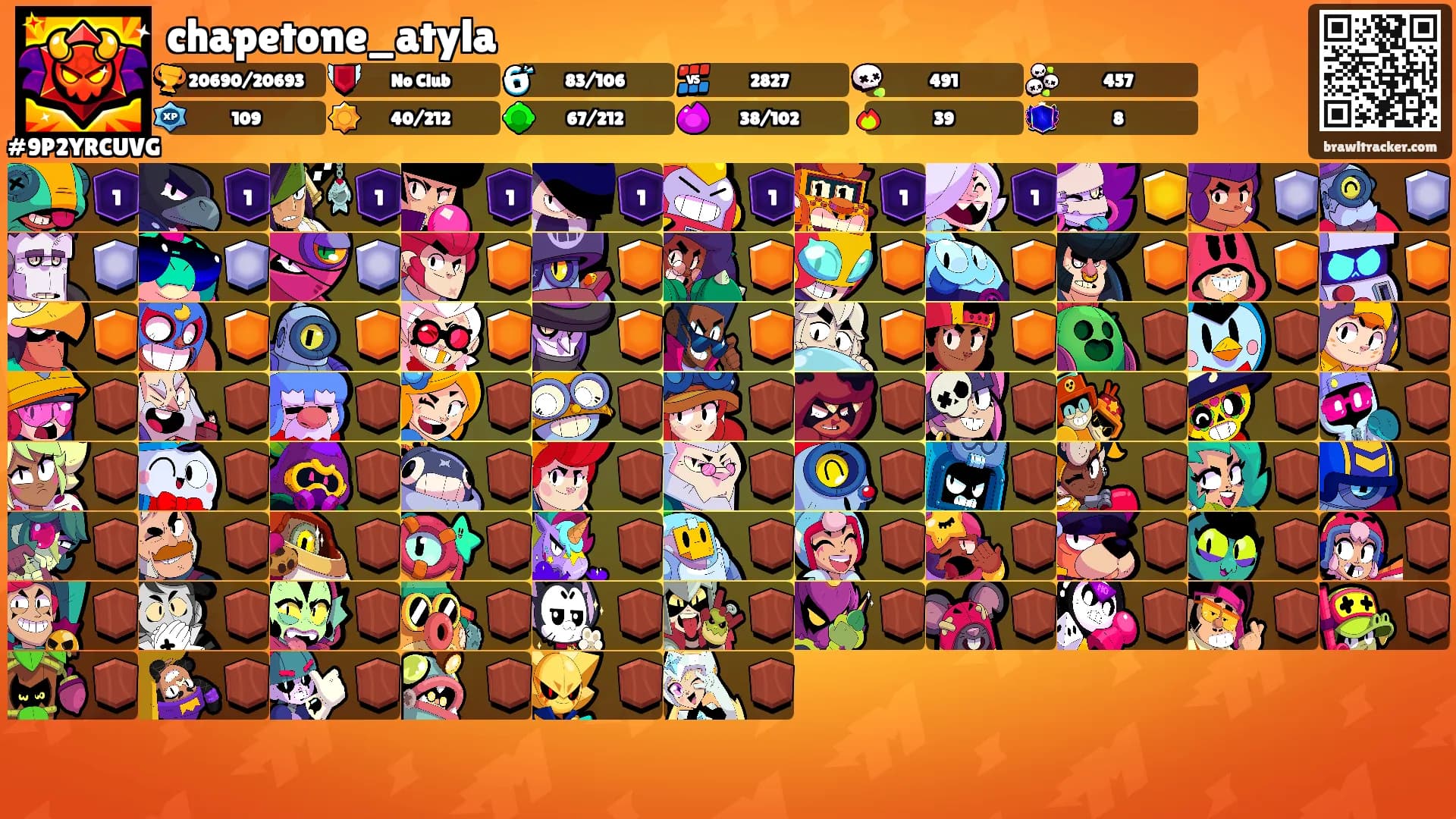 chapetone_atyla's Ranks