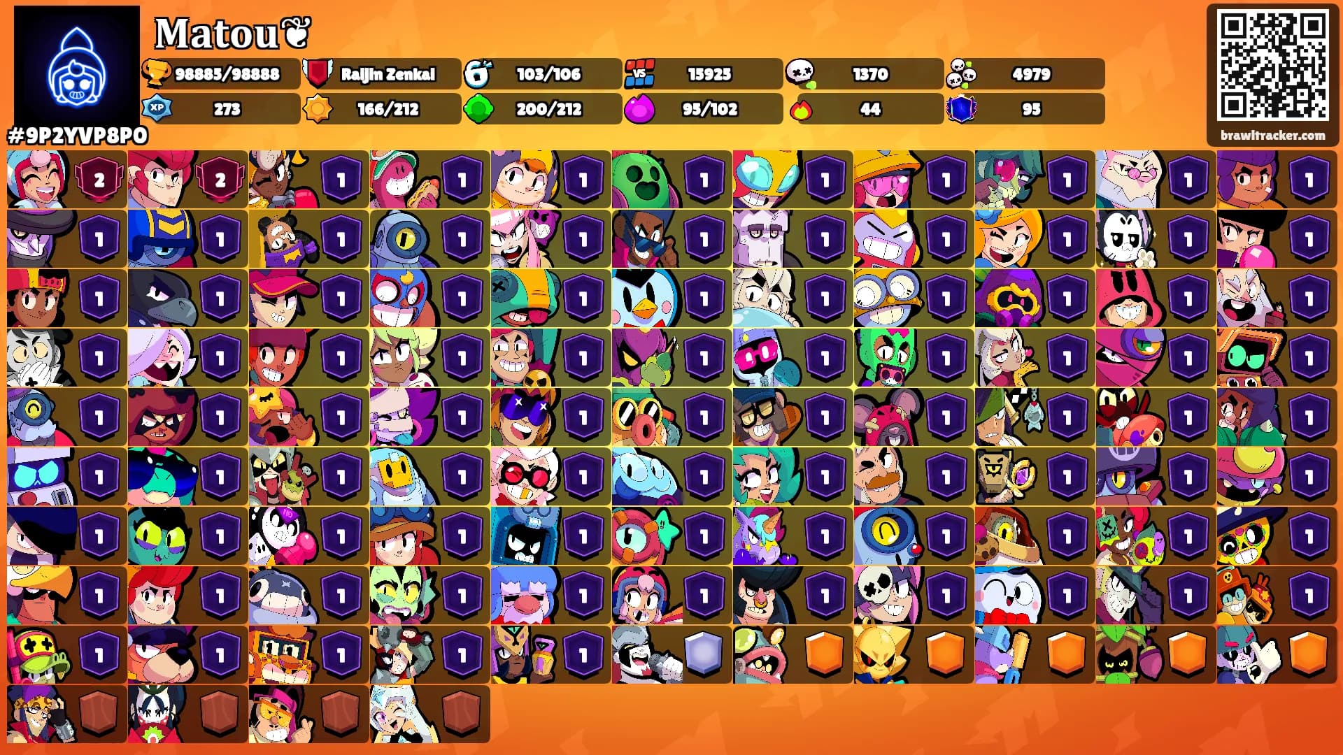 𝐌𝐚𝐭𝐨𝐮❦'s Ranks
