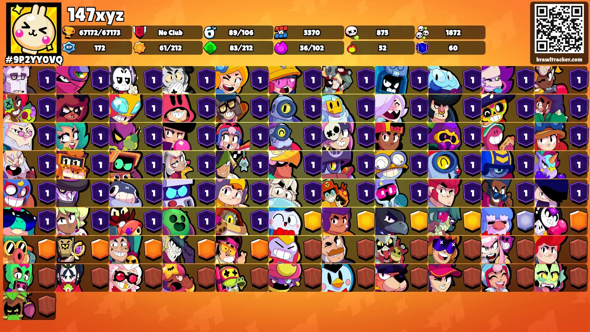 147xyz's Ranks