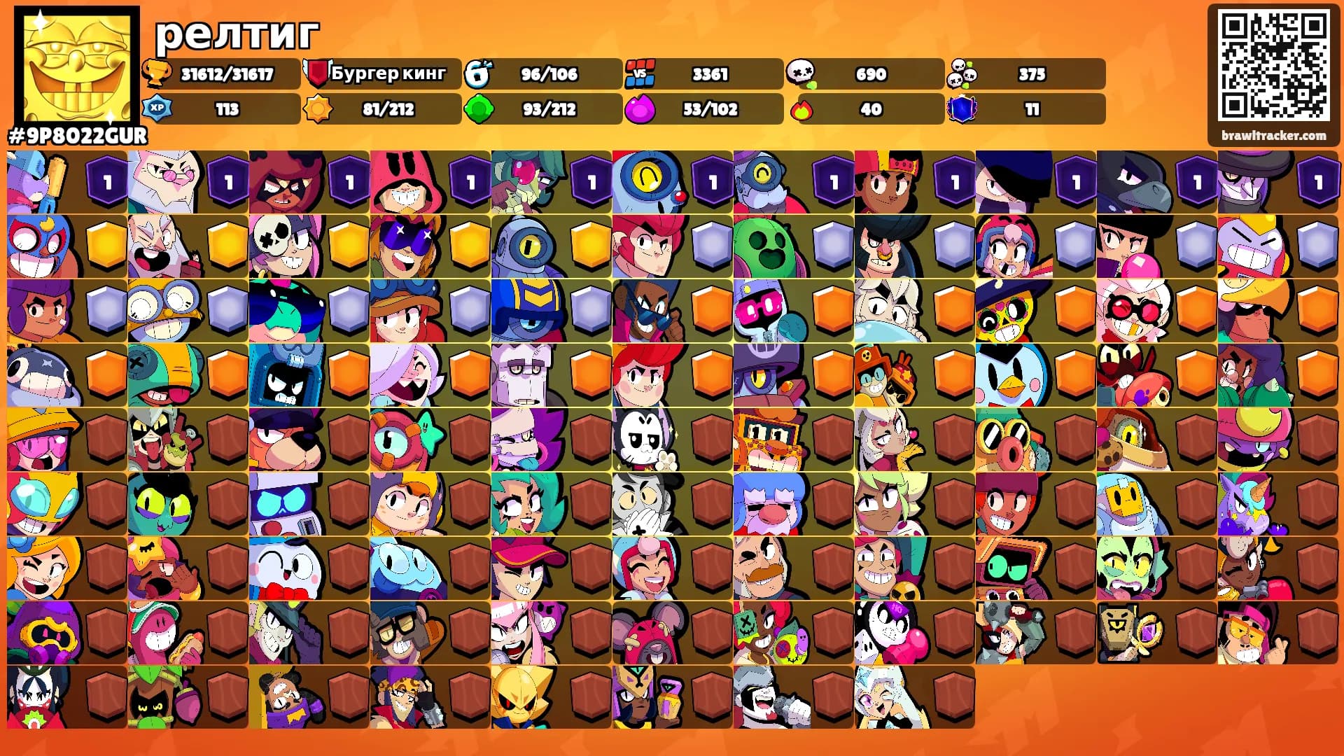 релтиг's Ranks