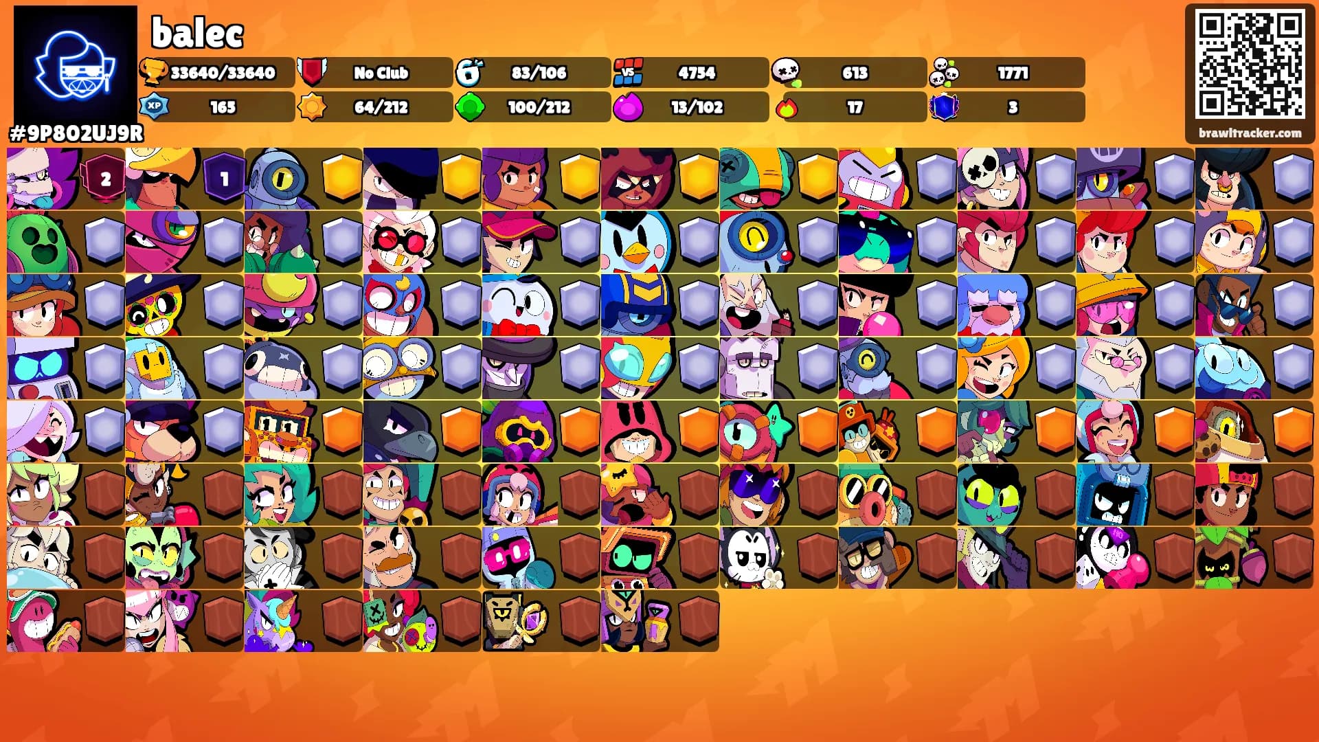 balec's Ranks