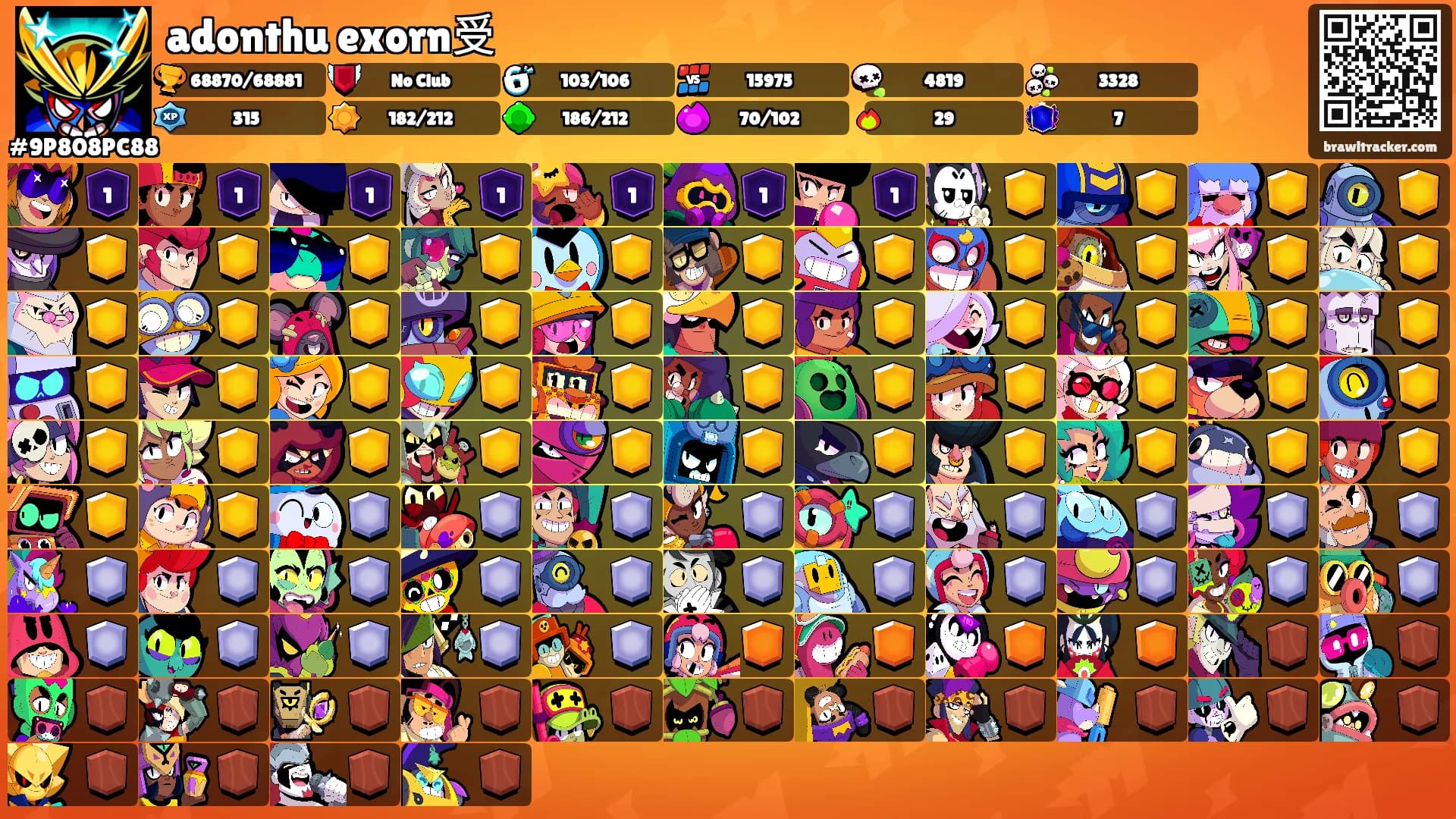 adonthu exorn受's Ranks