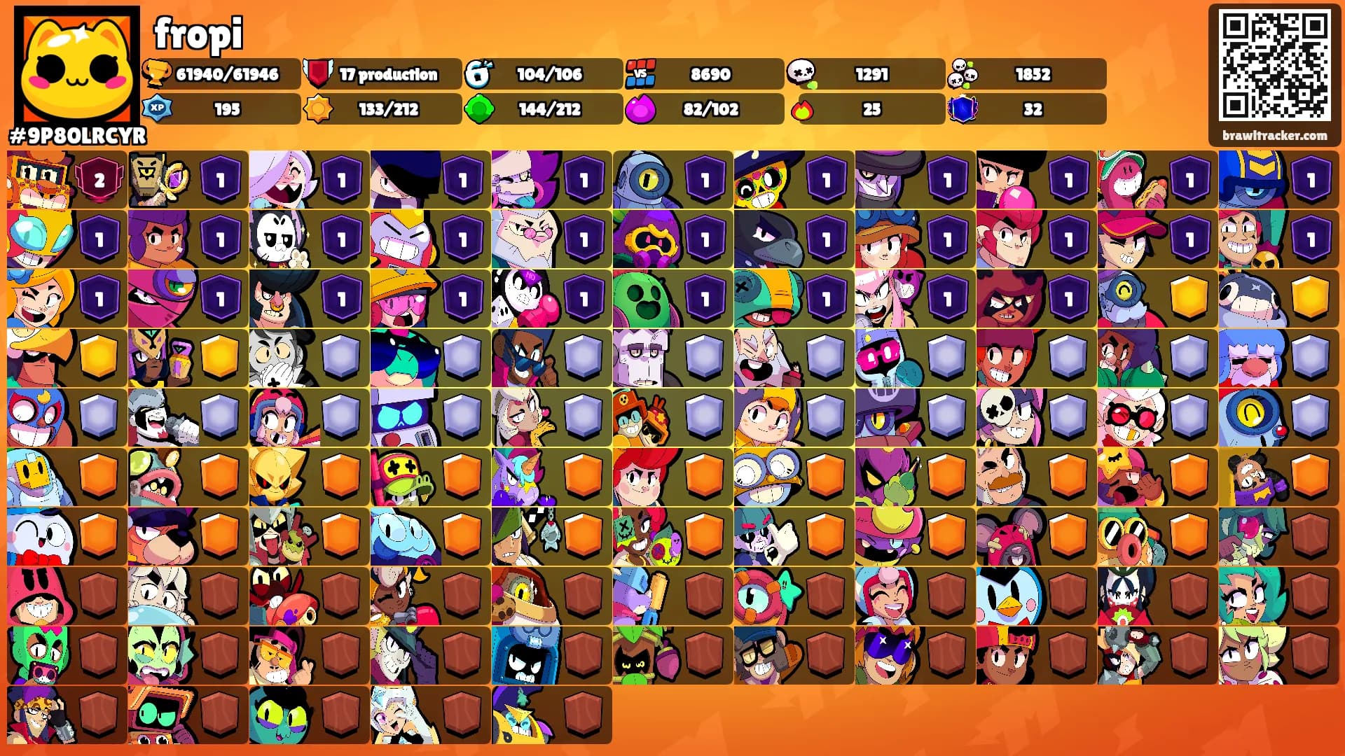 fropi's Ranks