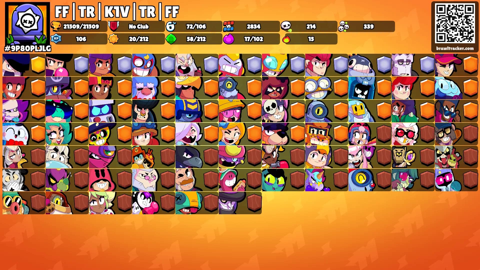FF|TR|K1V|TR|FF's Ranks