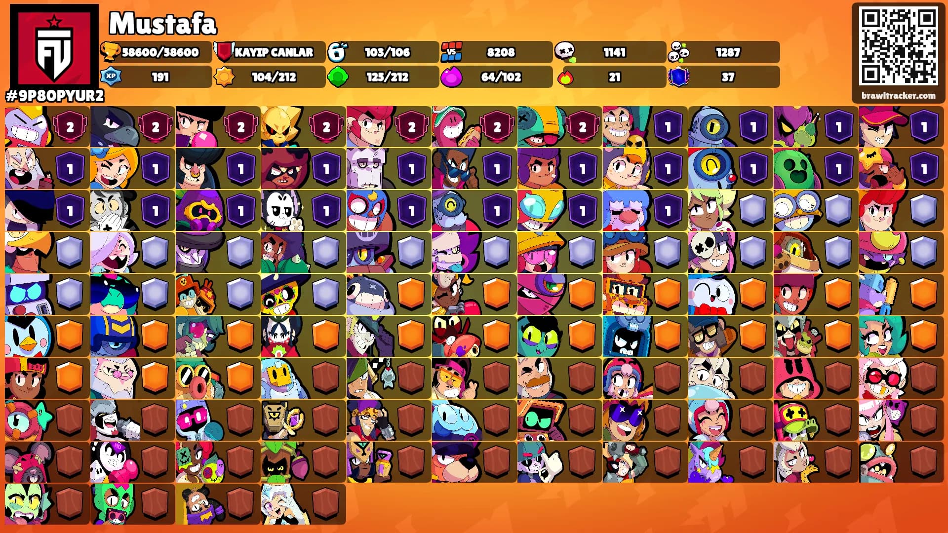 Mustafa's Ranks