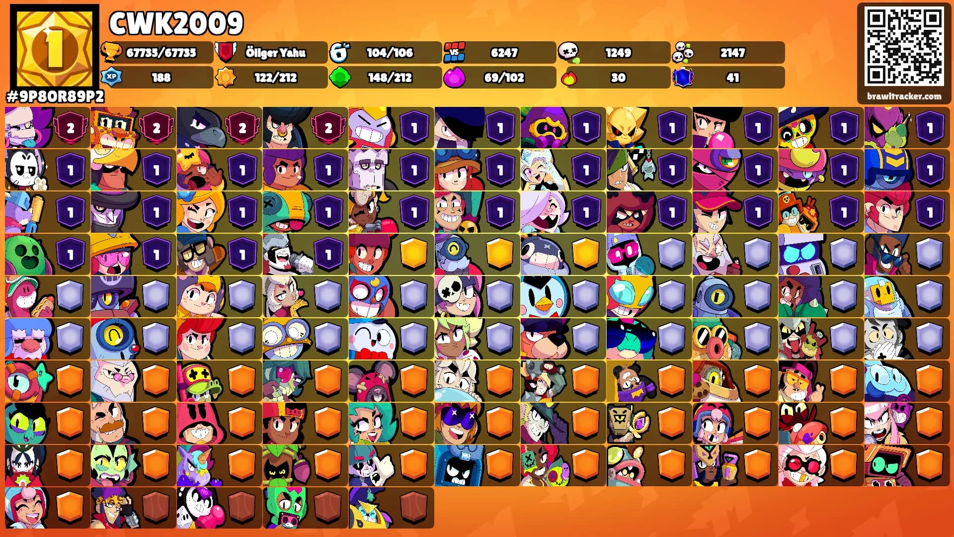 CWK2009's Ranks