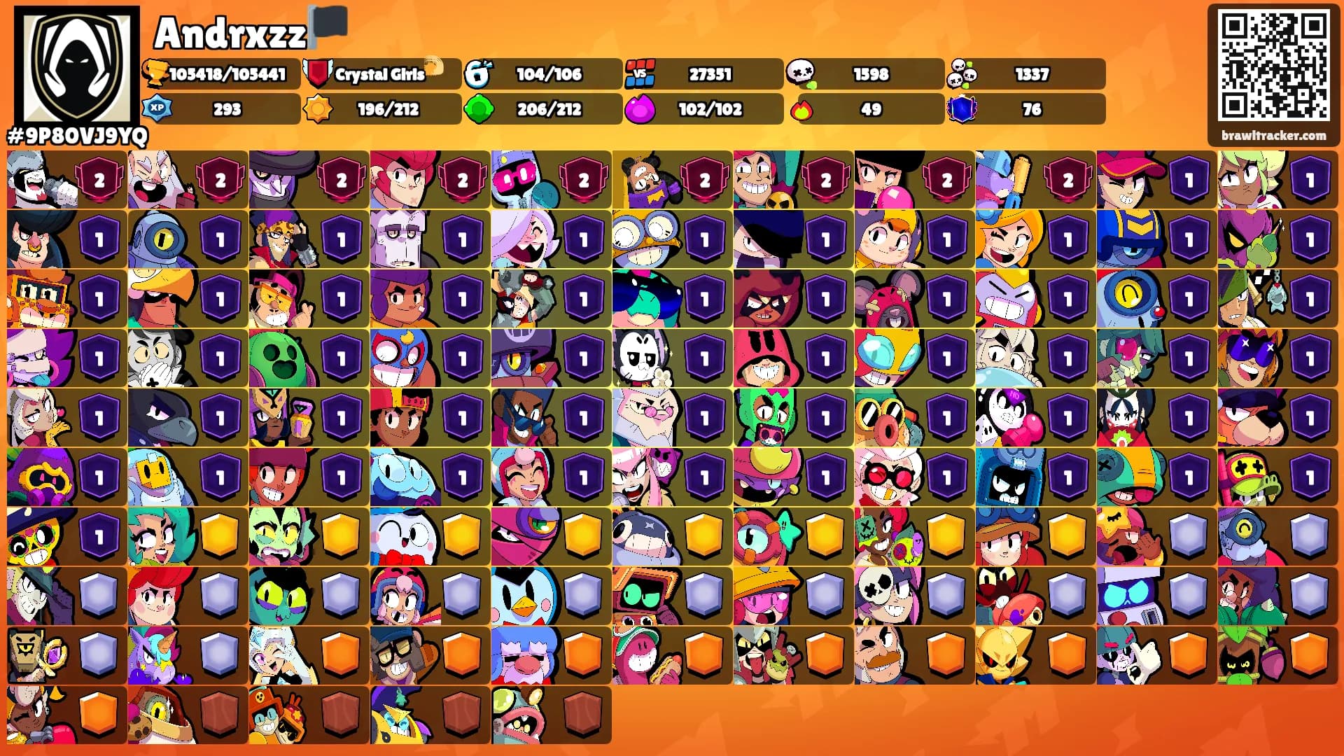 Andrxzz🏴's Ranks