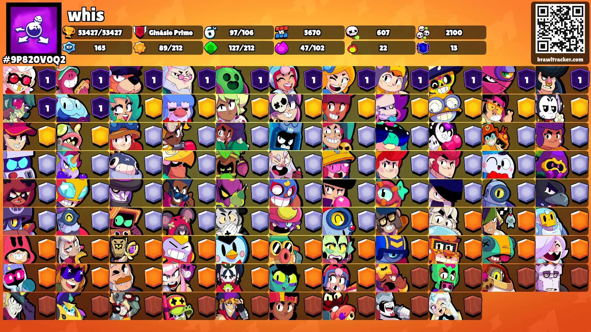 whis's Ranks