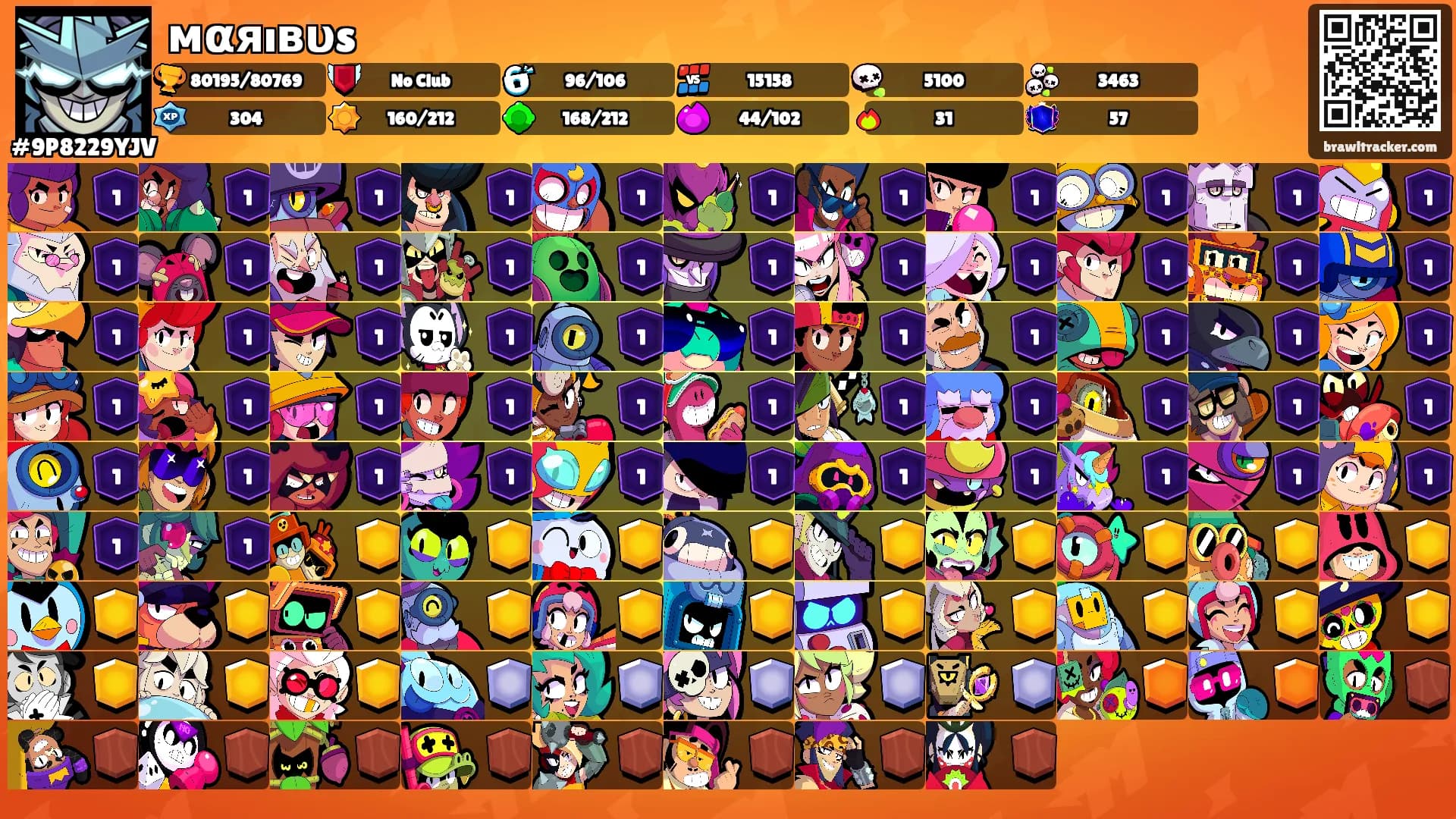 мαяıвυs's Ranks