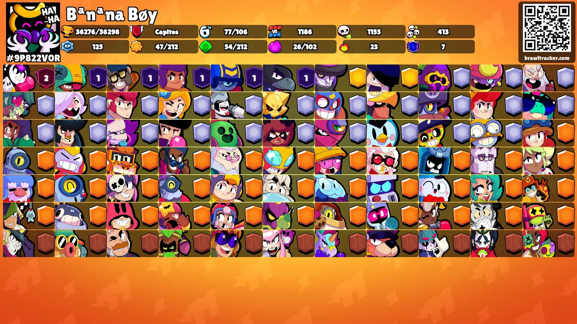 Bªnªna Bøy's Ranks