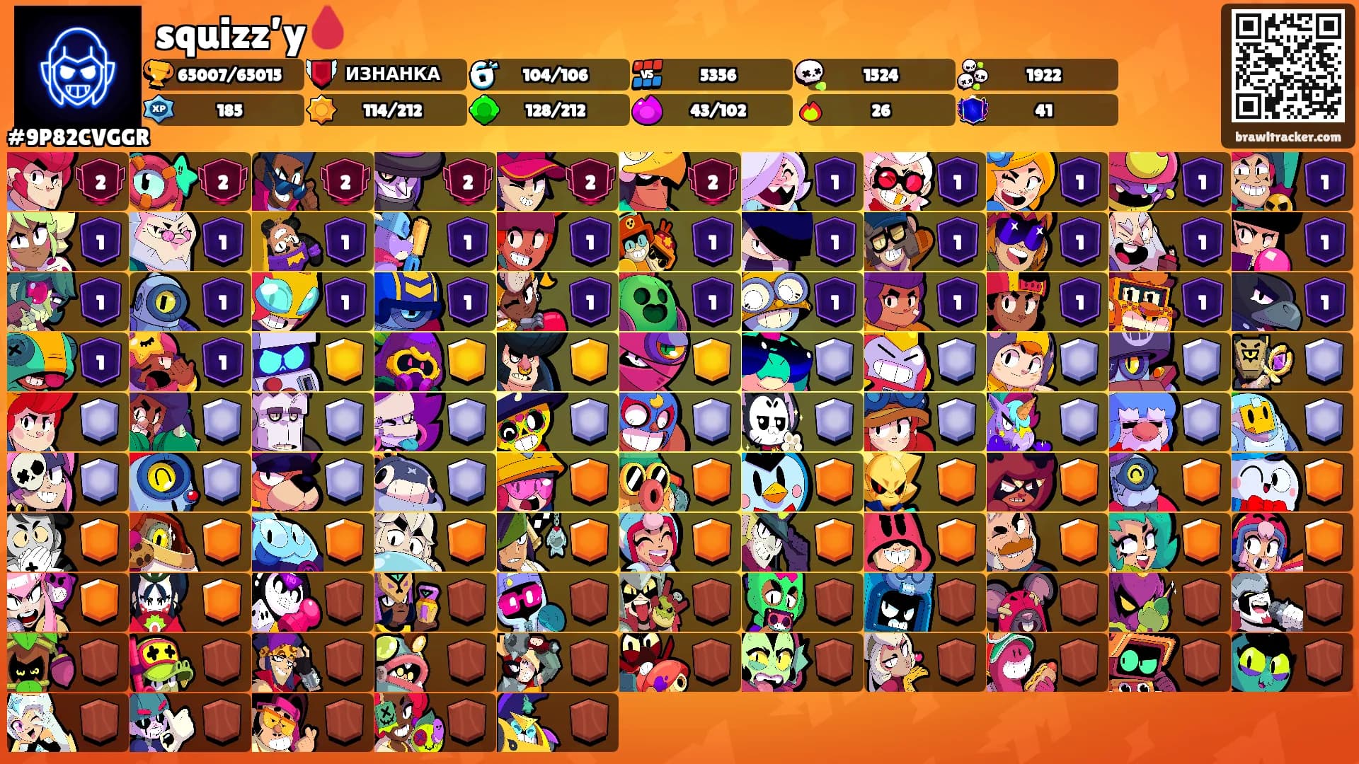 squizz’y🩸's Ranks