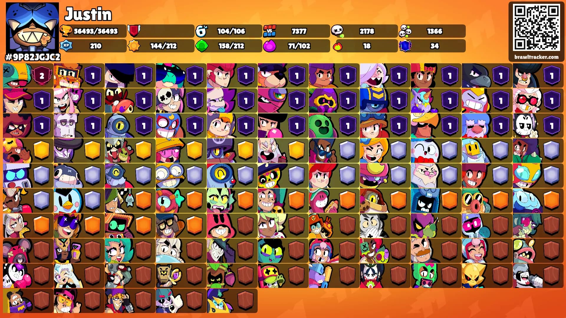 Justin's Ranks