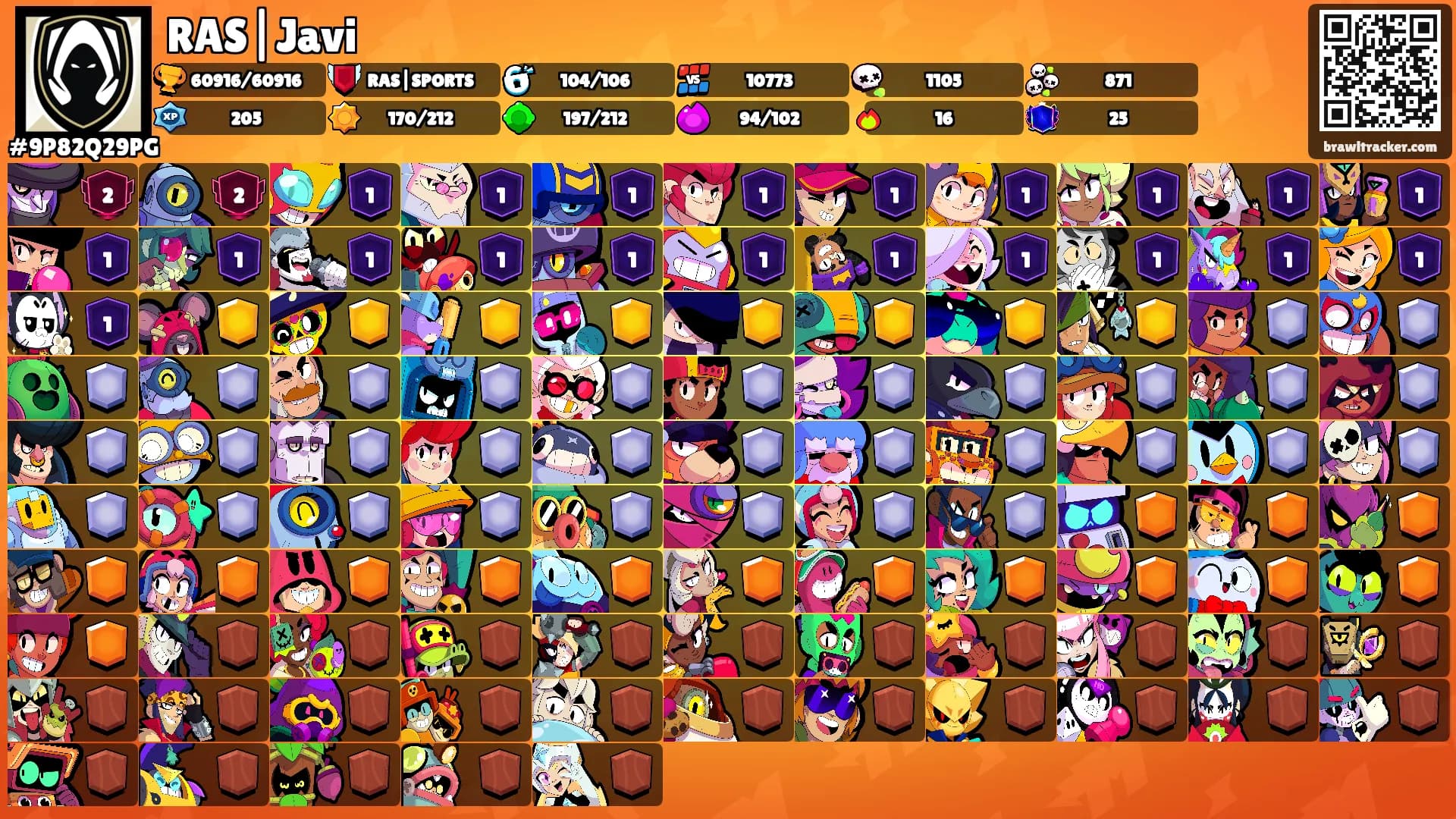 RAS|Javi's Ranks