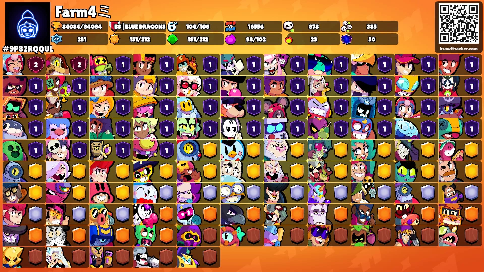 Farm4ミ's Ranks