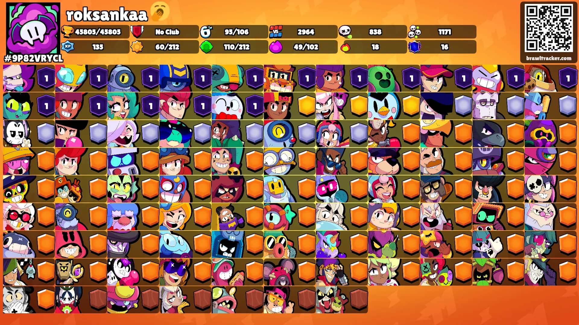 roksankaa 🥱's Ranks
