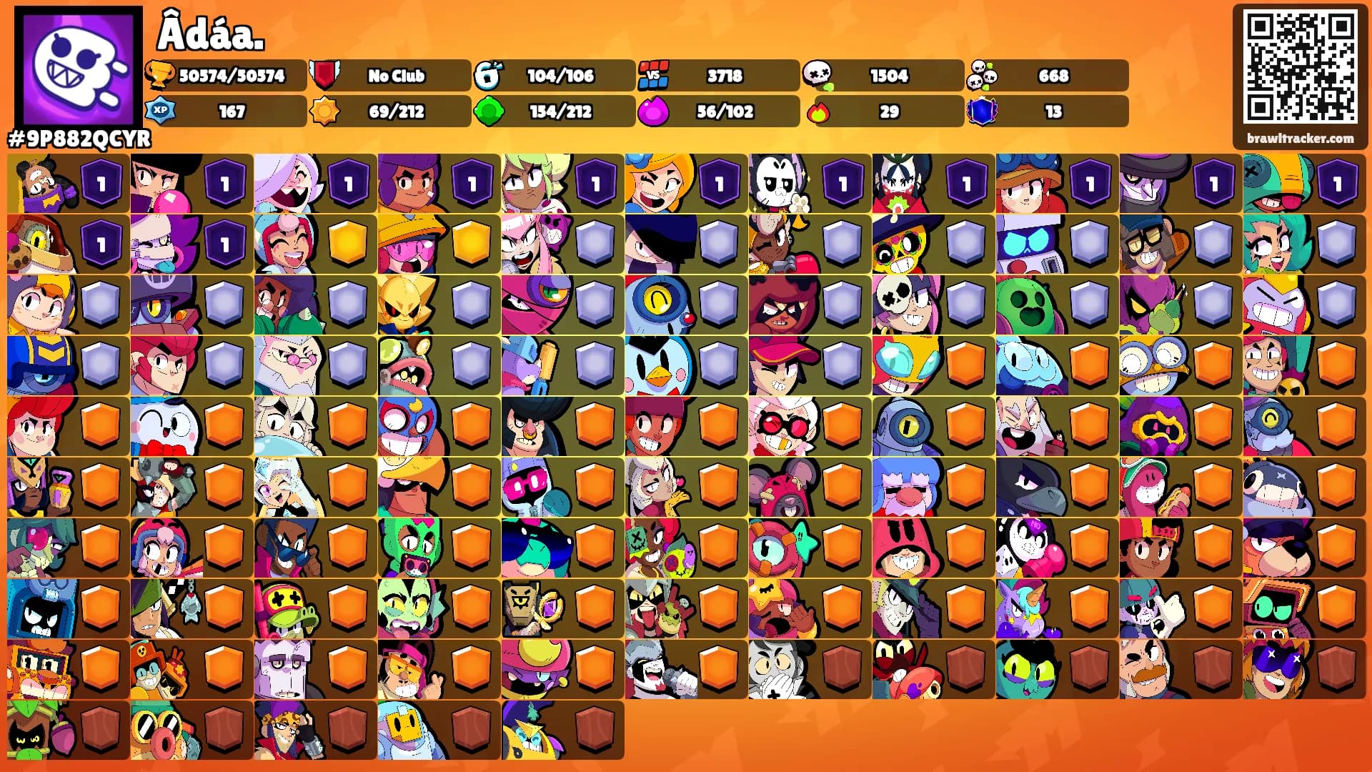 Âdáa.'s Ranks
