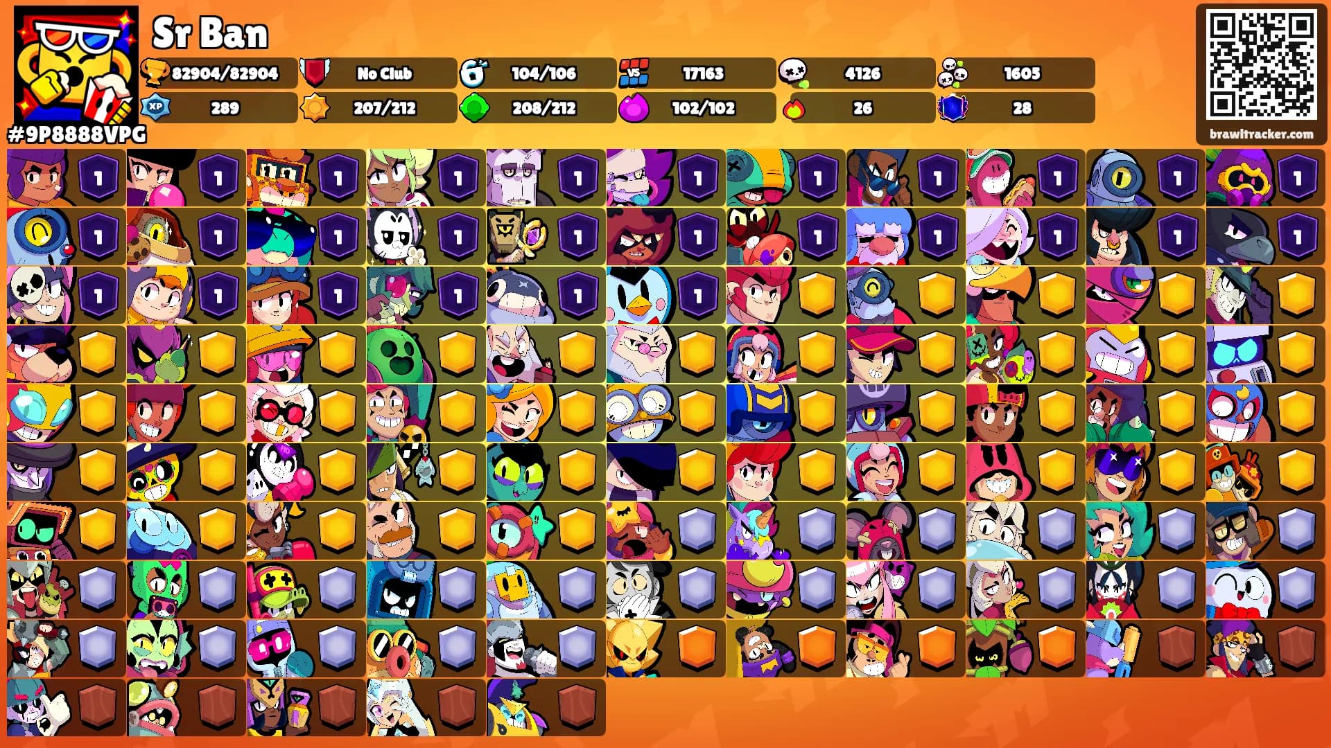 Sr Ban's Ranks