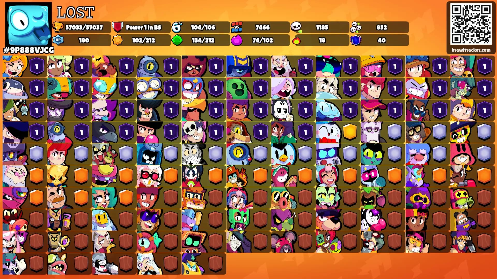 𝙻𝙾𝚂𝚃's Ranks