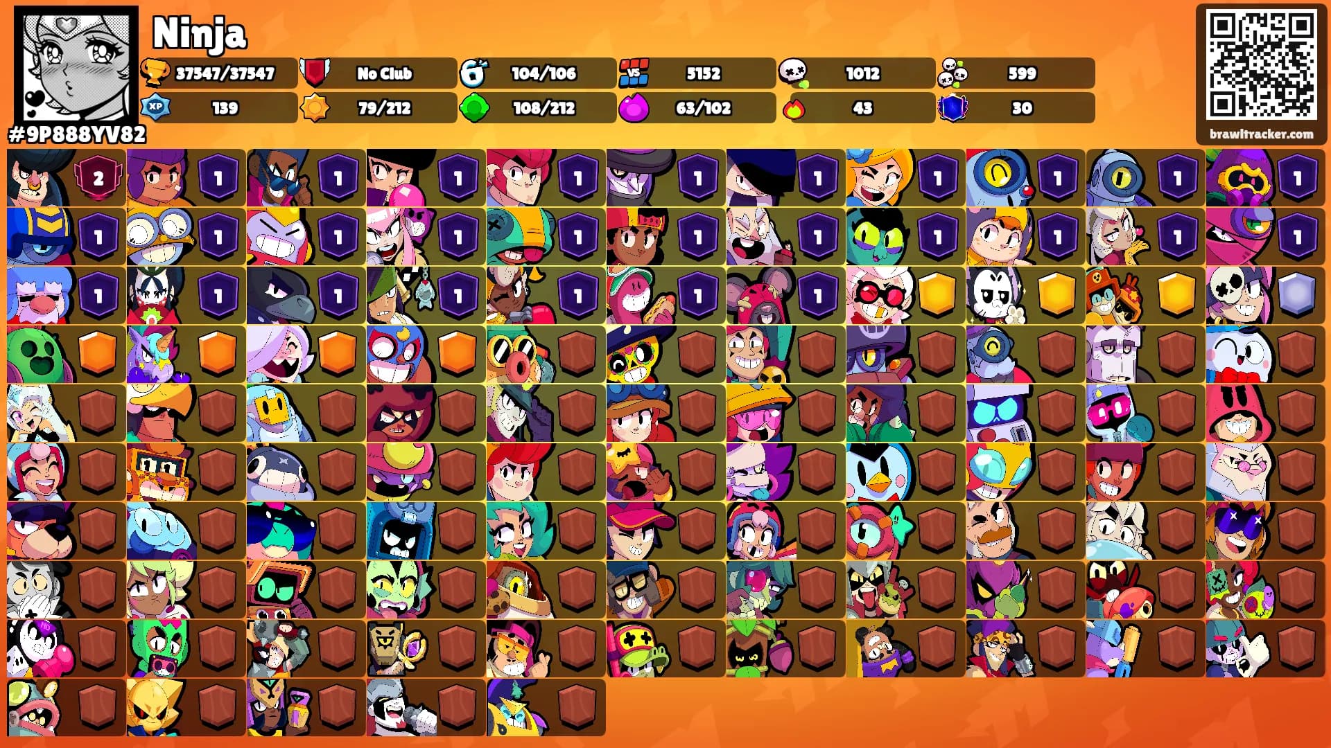 Ninja's Ranks