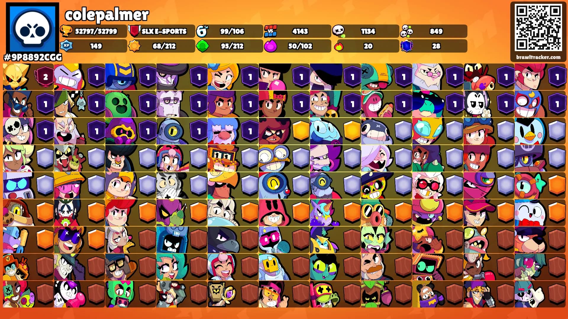 colepalmer's Ranks