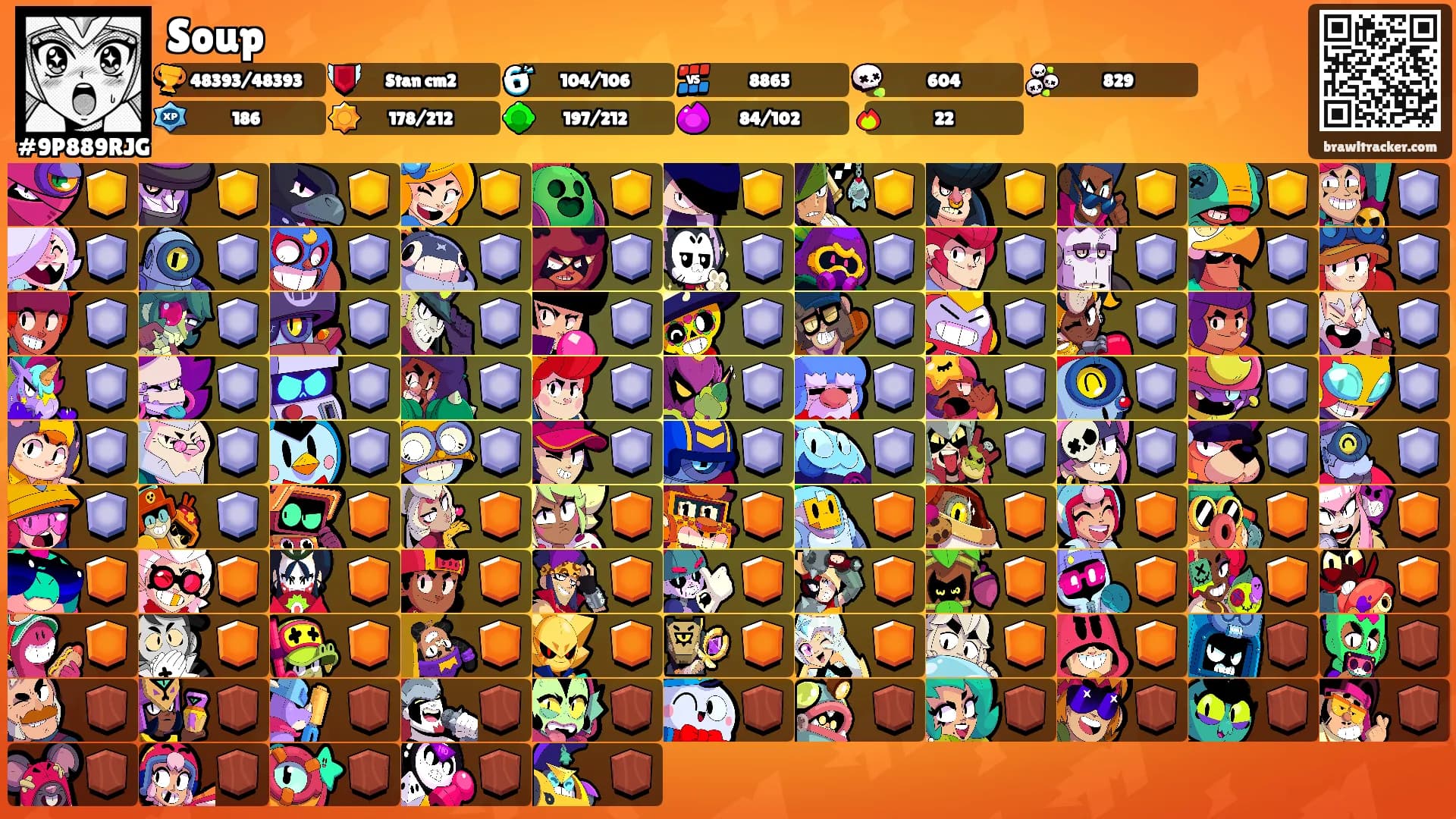 Soup's Ranks