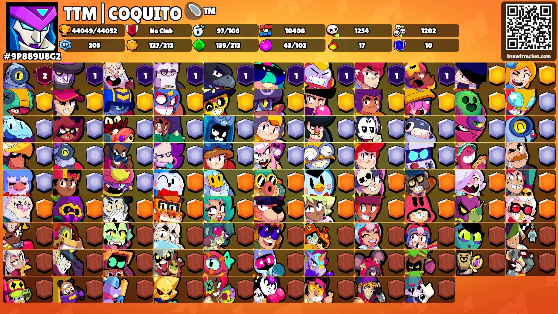 TTM|COQUITO 🥥™'s Ranks