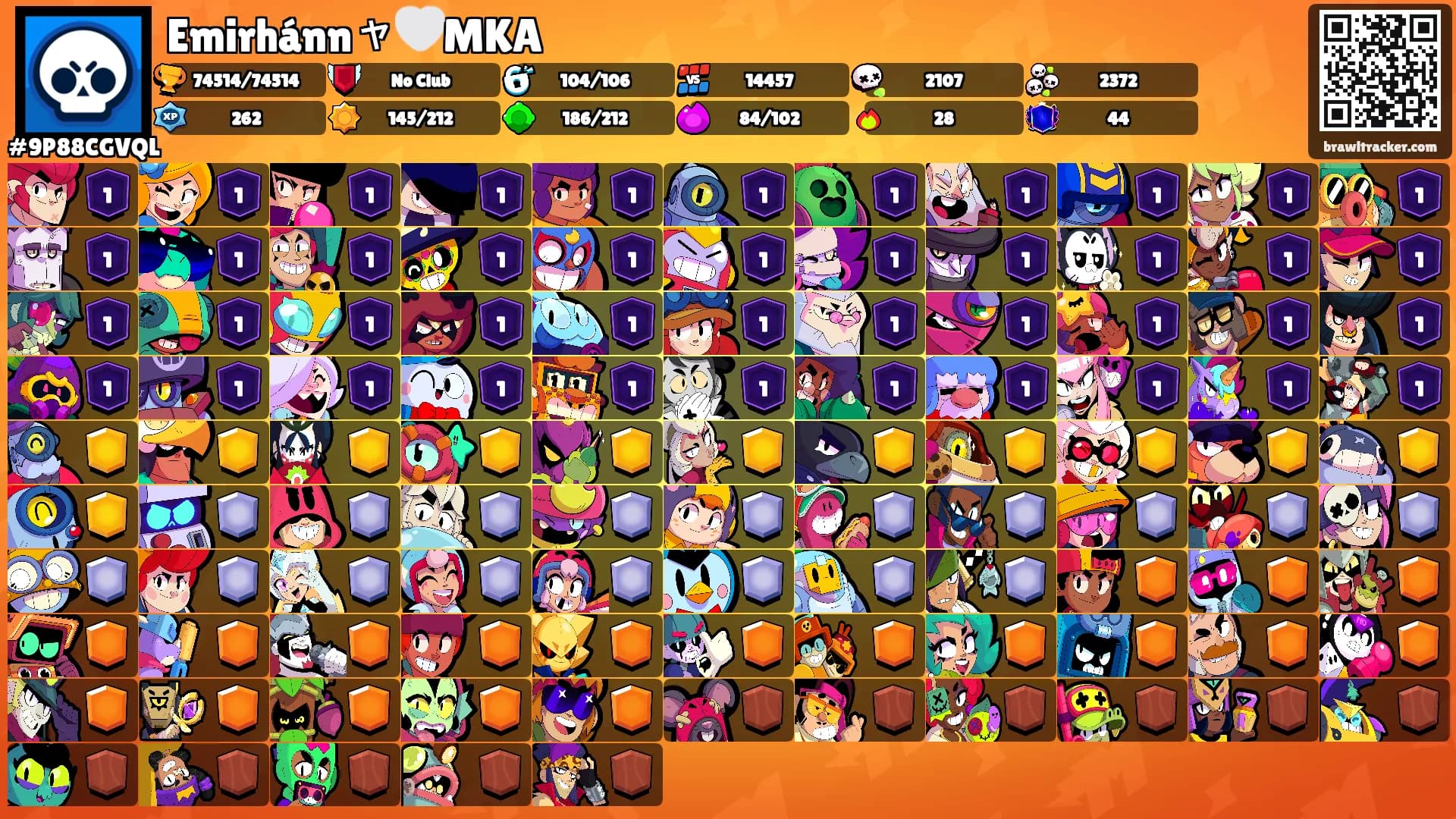 Emirhánnャ🤍MKA's Ranks