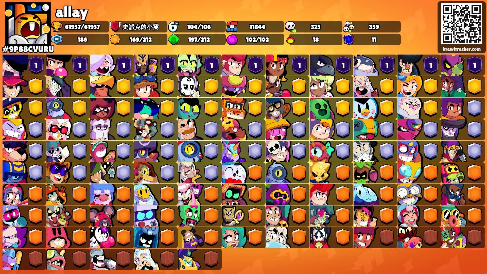 allay's Ranks