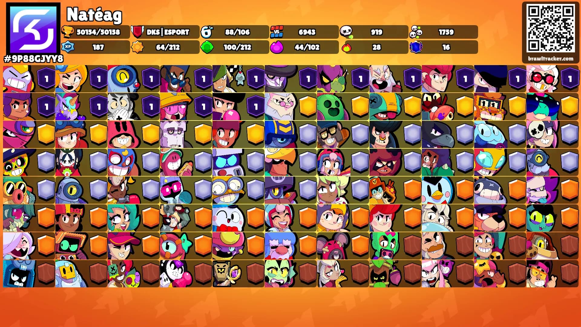 Natéag's Ranks