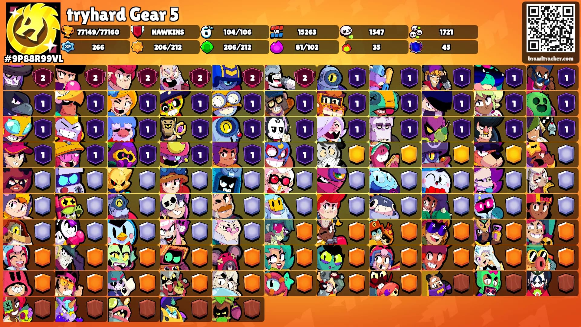 tryhard Gear 5's Ranks