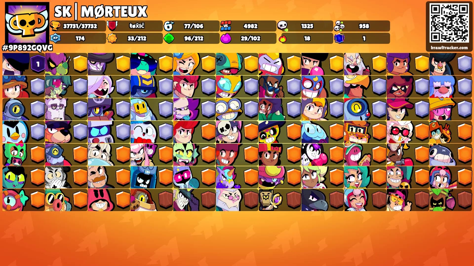 SK|MØRTEUX's Ranks