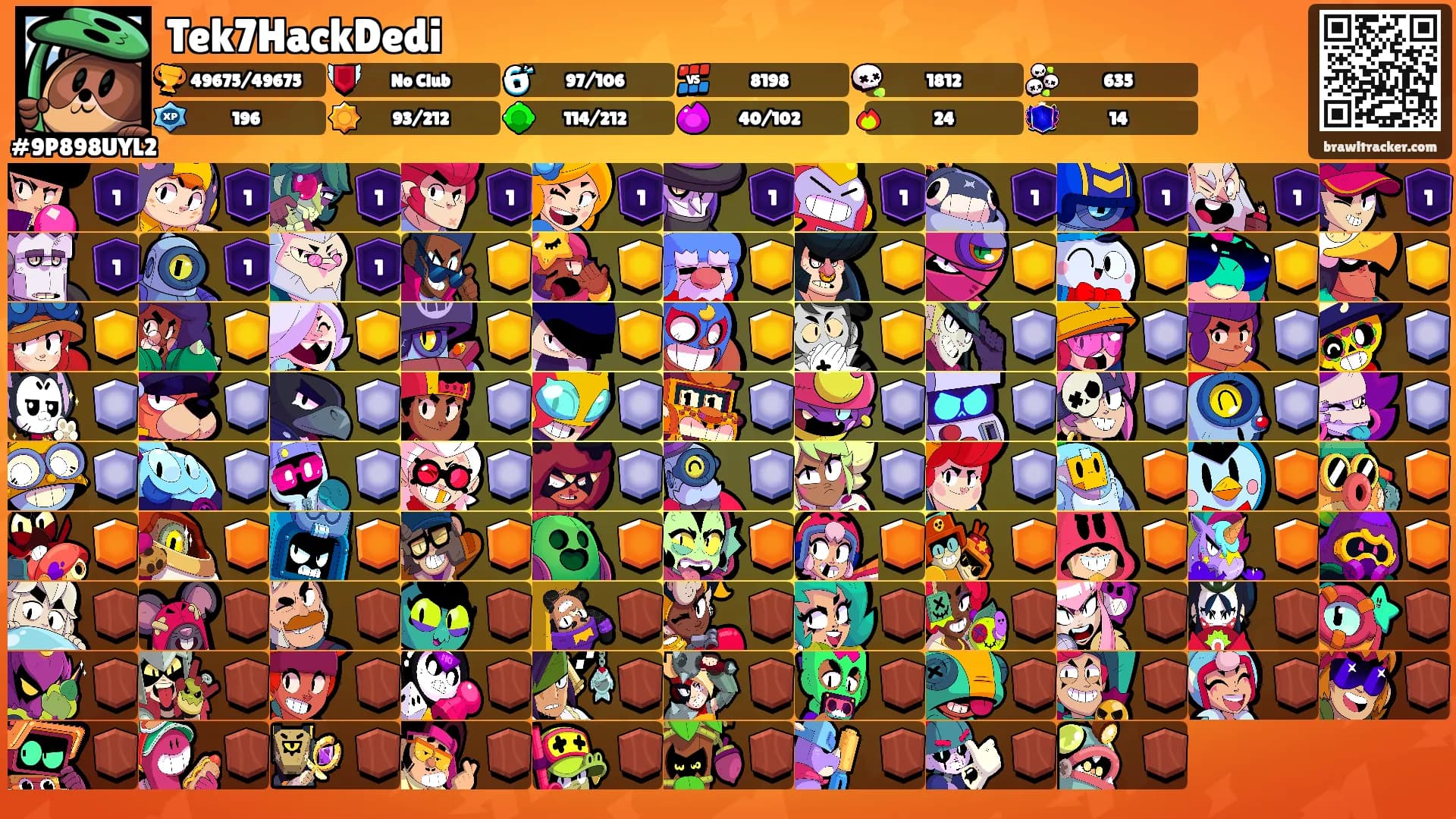 Tek7HackDedi's Ranks