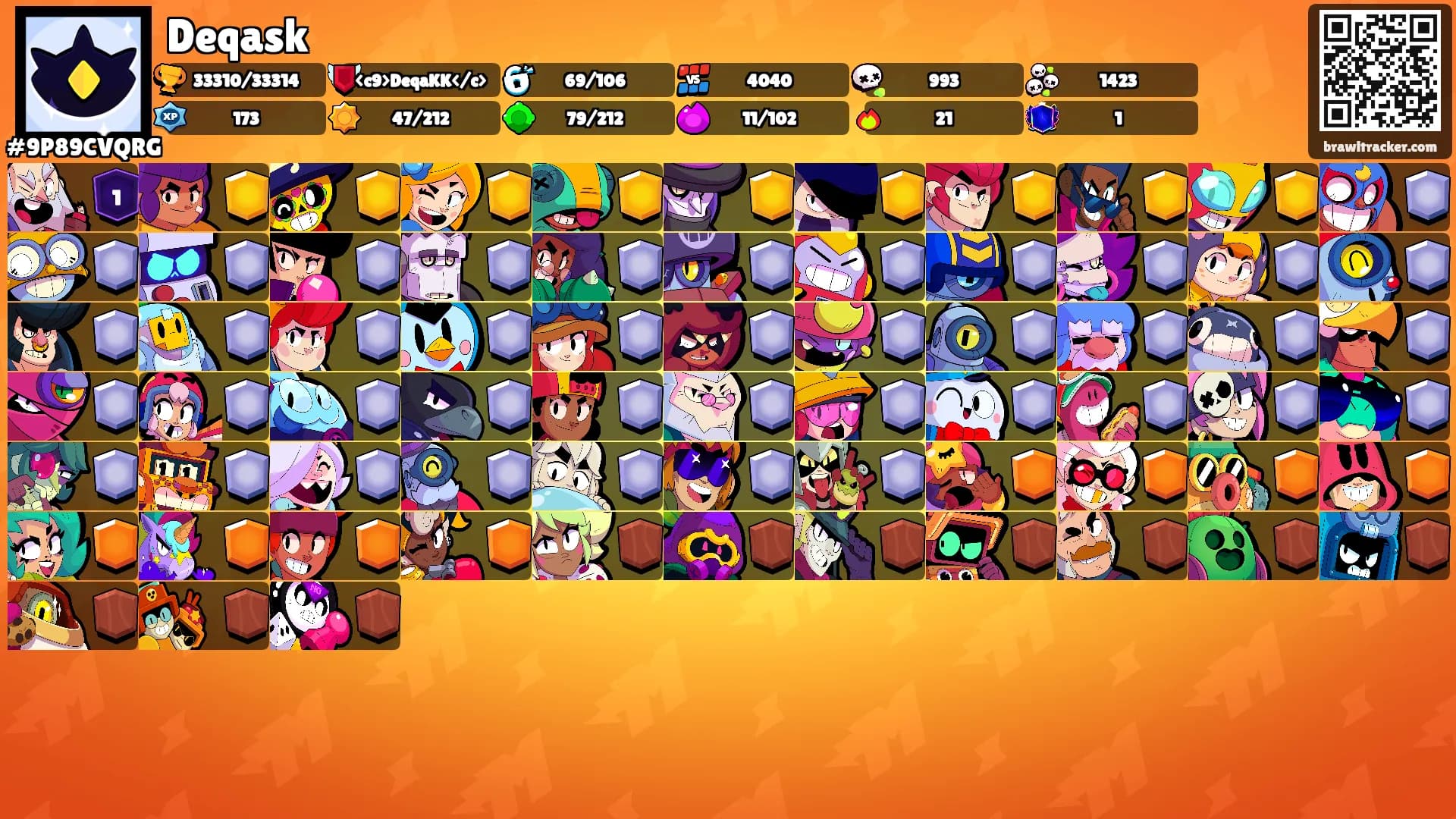 Deqask's Ranks