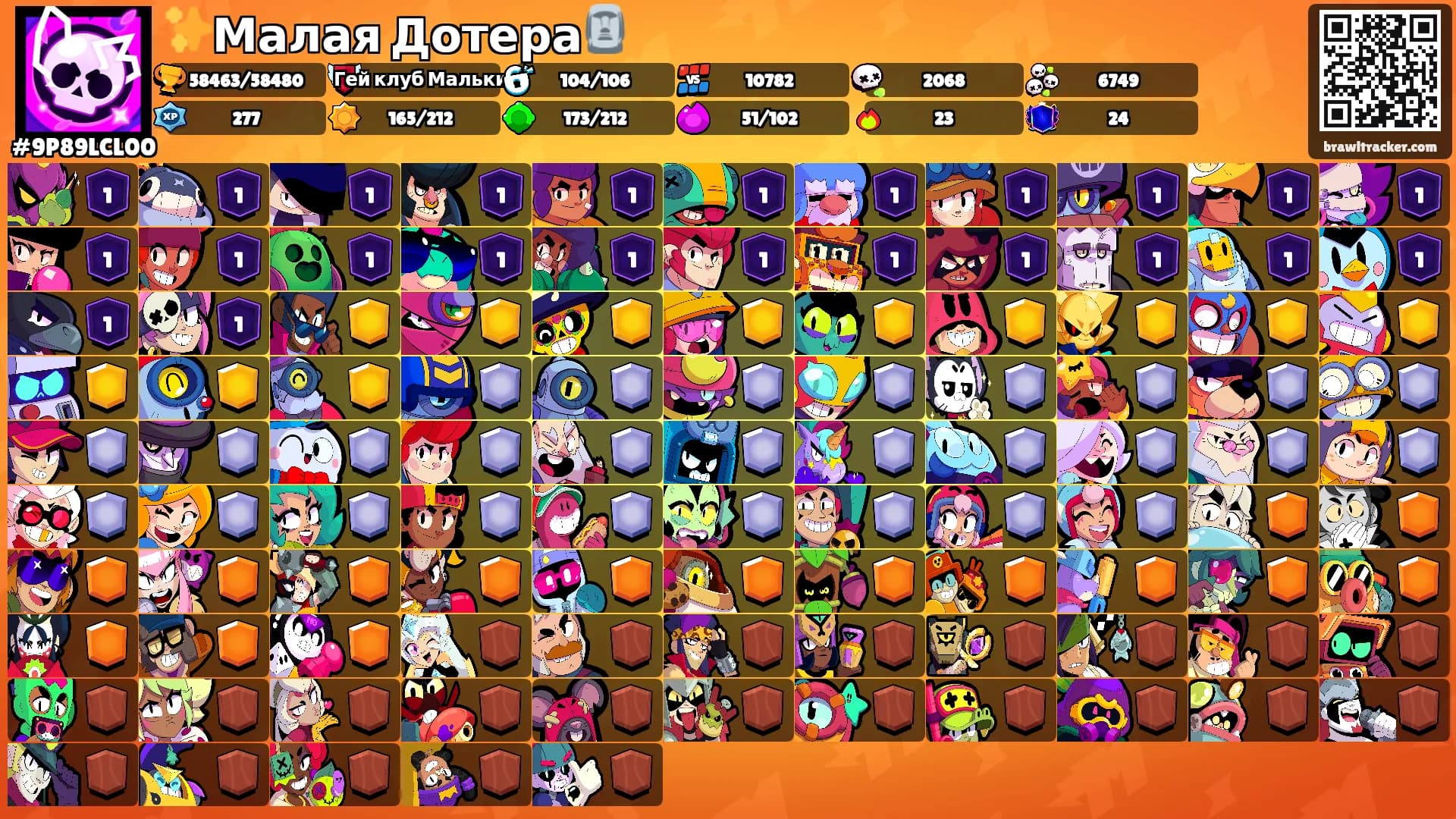 ✨Малая Дотера🗿's Ranks