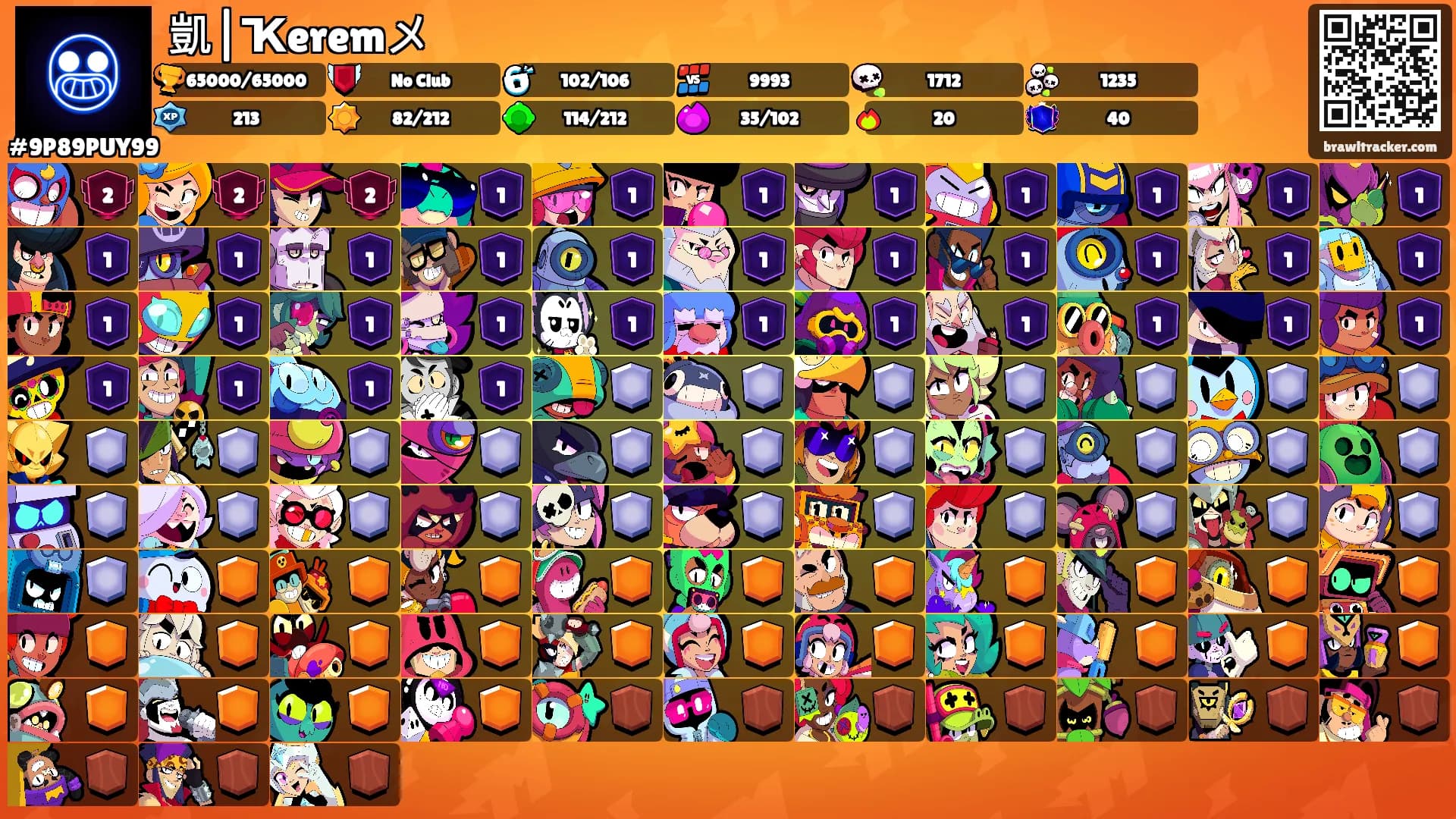 凱|Ҡeremメ's Ranks