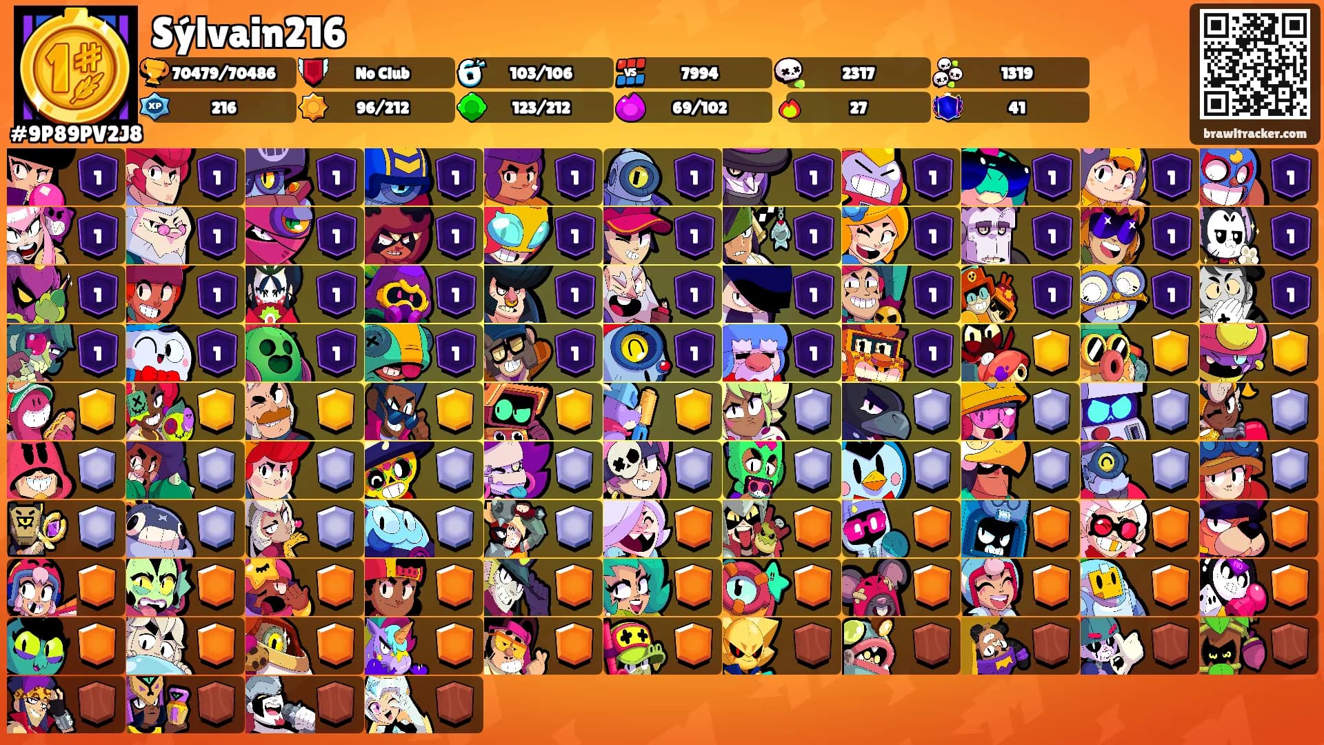 Sýlvain216's Ranks