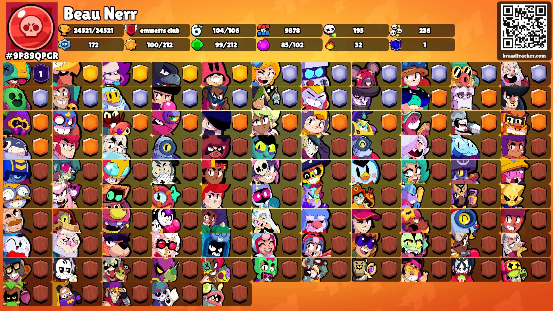 Beau Nerr's Ranks
