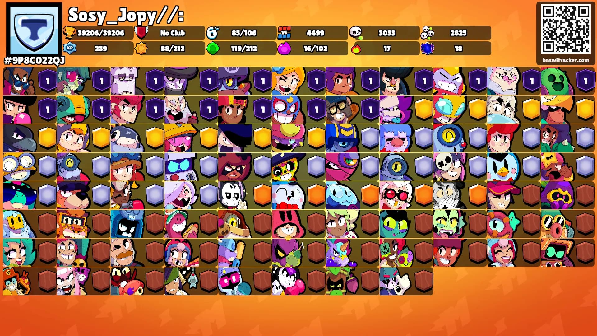 Sosy_Jopy//:'s Ranks