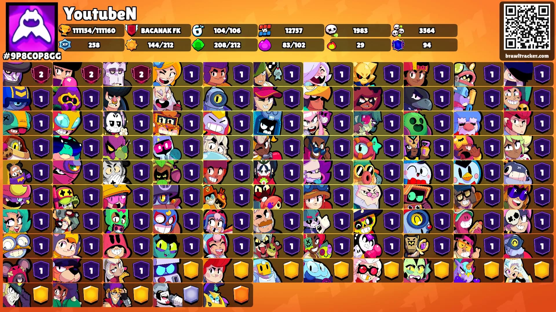 YoutubeN's Ranks