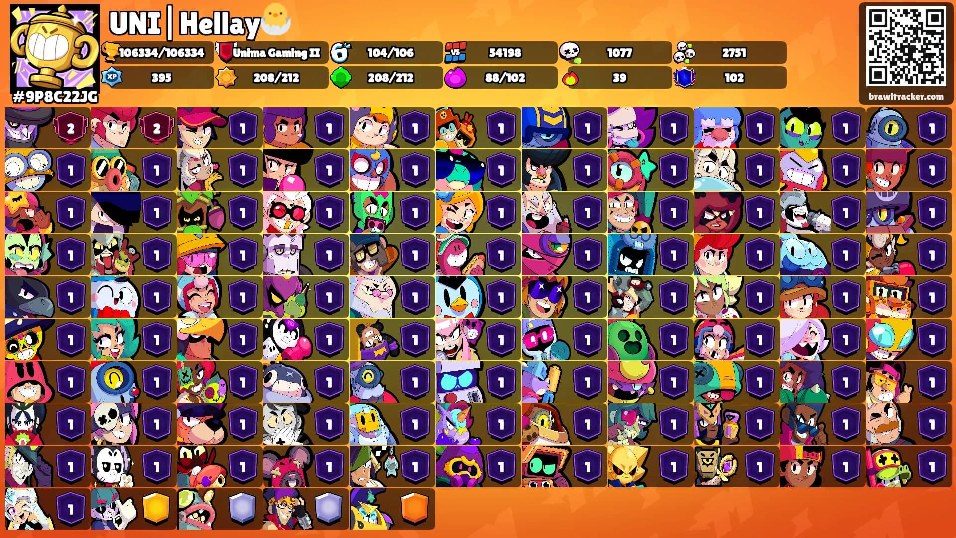 UNI|Hellay🐣's Ranks
