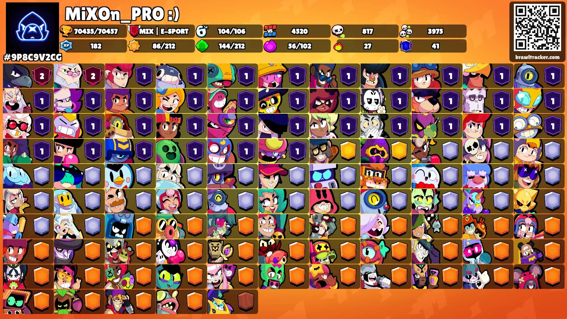 MiXOn_PRO :)'s Ranks