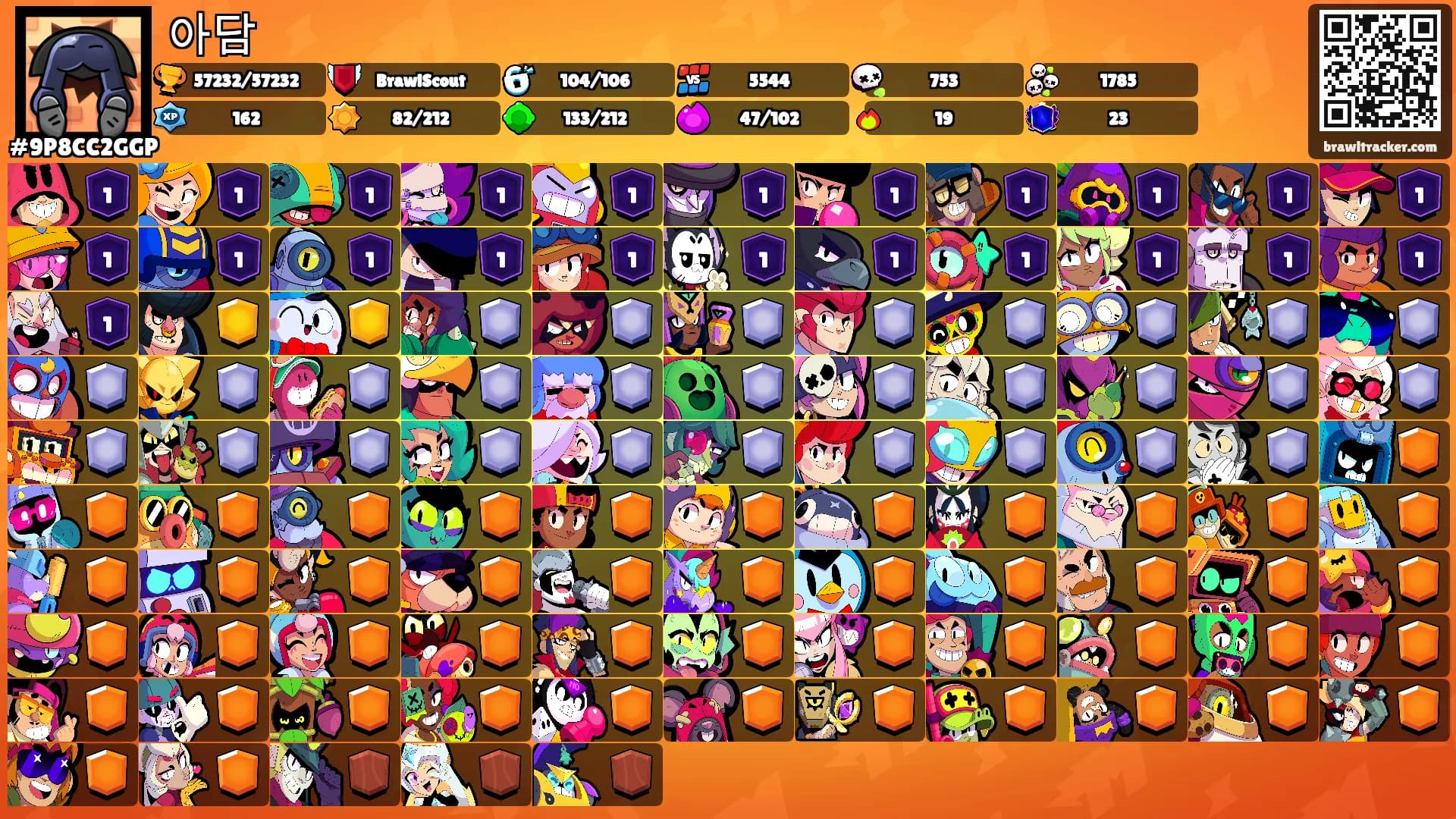 아담's Ranks