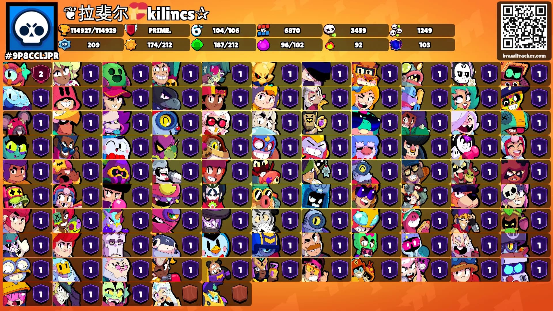 ❦拉斐尔💝kilincs✰'s Ranks