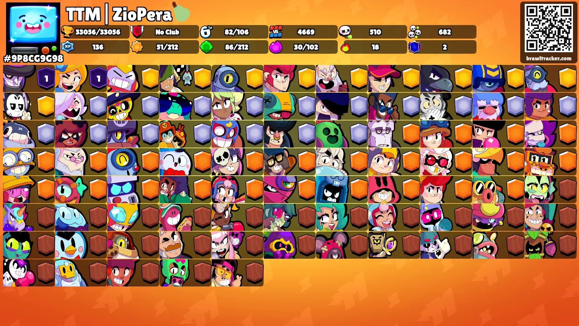 TTM|ZioPera🍐's Ranks