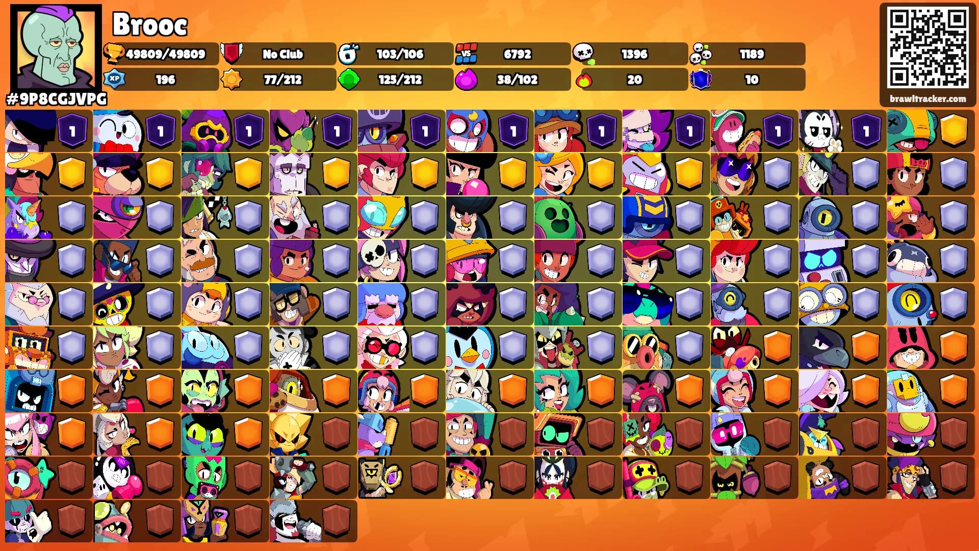 Brooc's Ranks