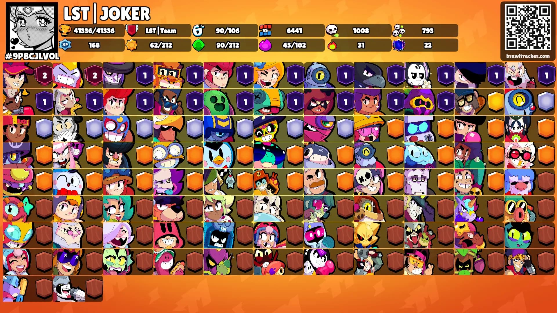 LST|JOKER's Ranks
